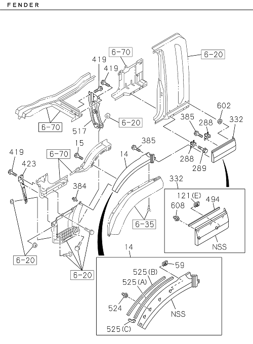 Partial Engine